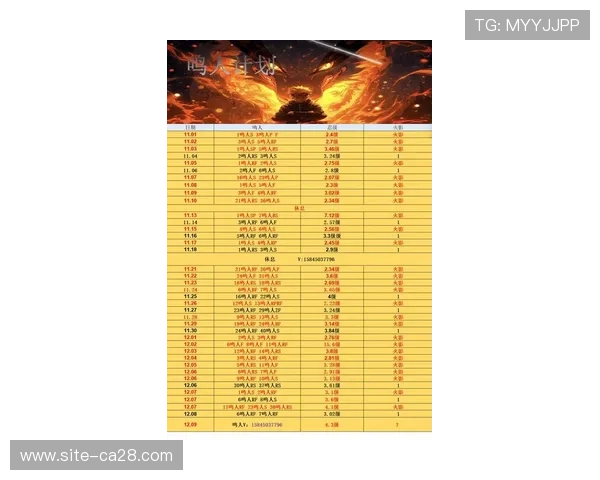 欧冠数据前瞻：阿森纳预期失球数最低，布鲁日防守漏洞明显